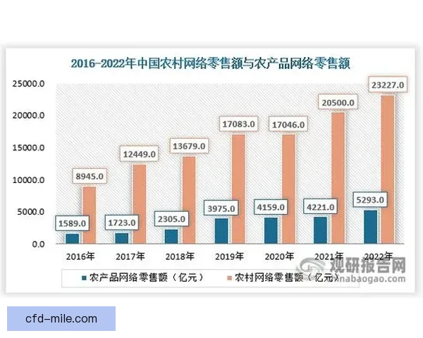 从以萨卡表现看法甲回暖信号与联赛竞争格局新变化解读趋势前景分析